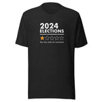2024 Elections - Very Bad, Would Not Recommend